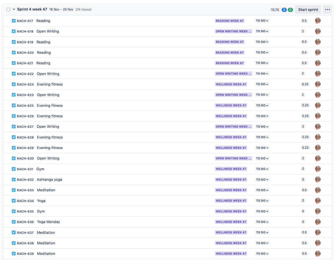 Jira Sprint Populated Using Automation